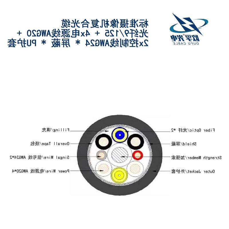 内蒙古标准摄像机复合光缆